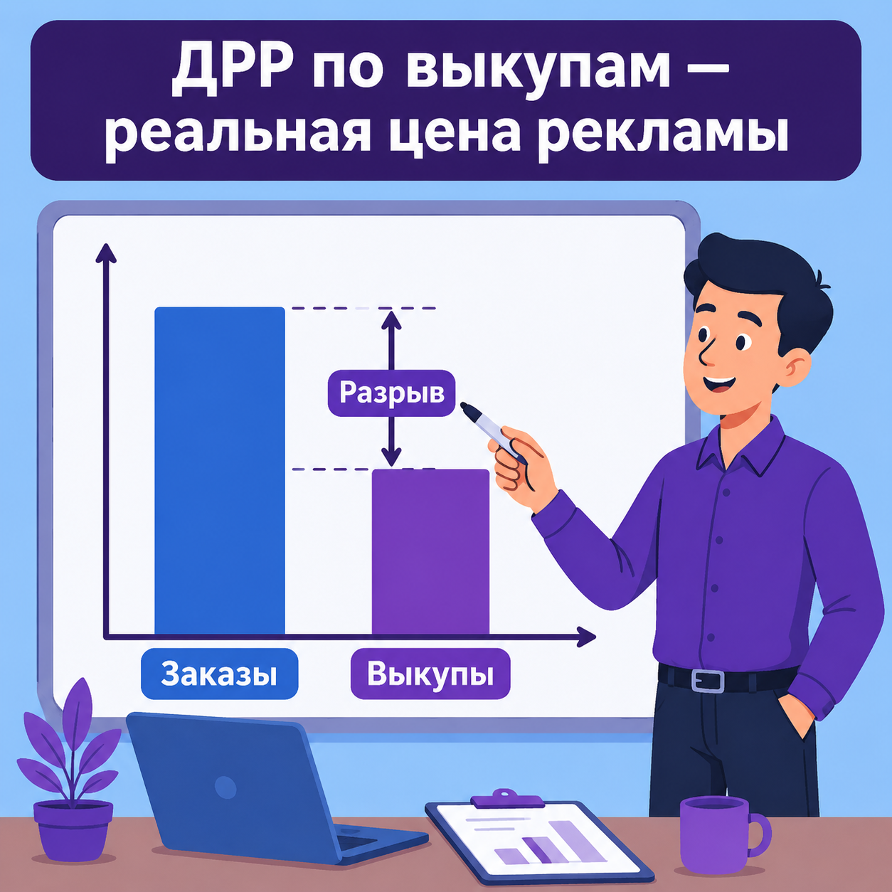 Селлер анализирует ДРР по выкупам на графике