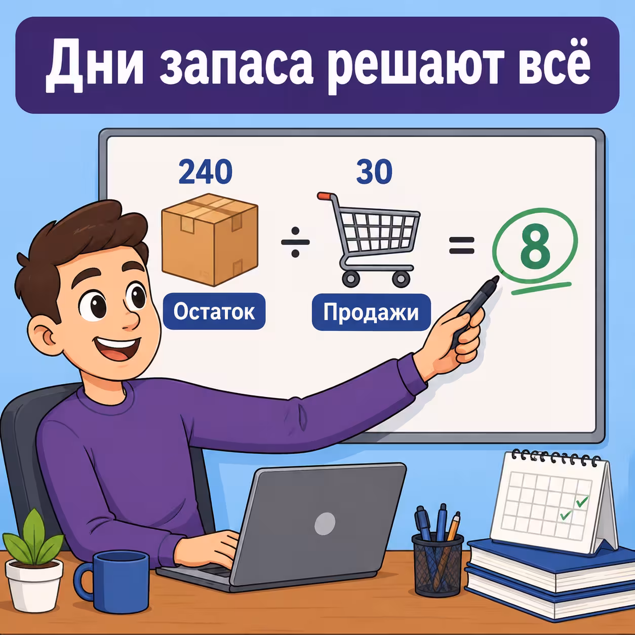 Формула расчёта оборачиваемости в днях на Вайлдберриз
