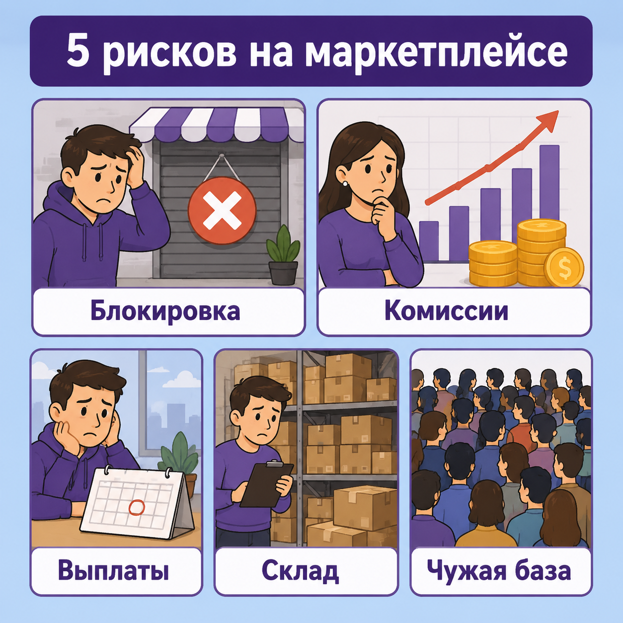 Пять рисков продаж на маркетплейсах: блокировка, комиссии, выплаты, склад, чужая база