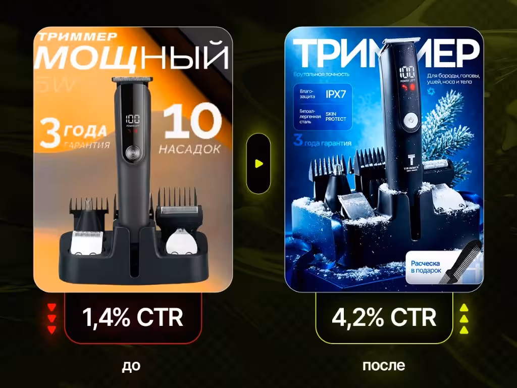 Кейс: триммер — рост CTR с 1,4% до 4,2%
