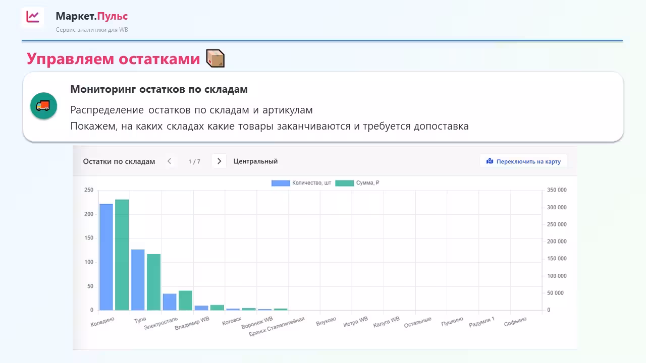 Слайд презентации аналитики 5