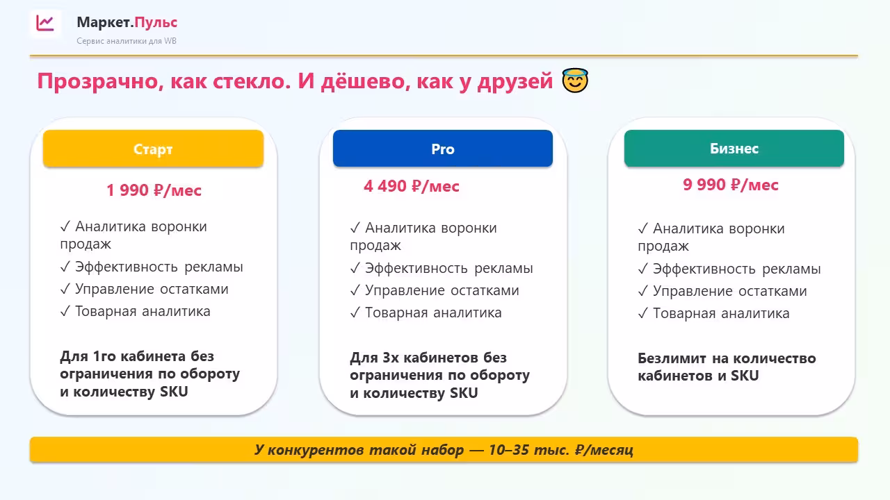 Слайд презентации аналитики 7